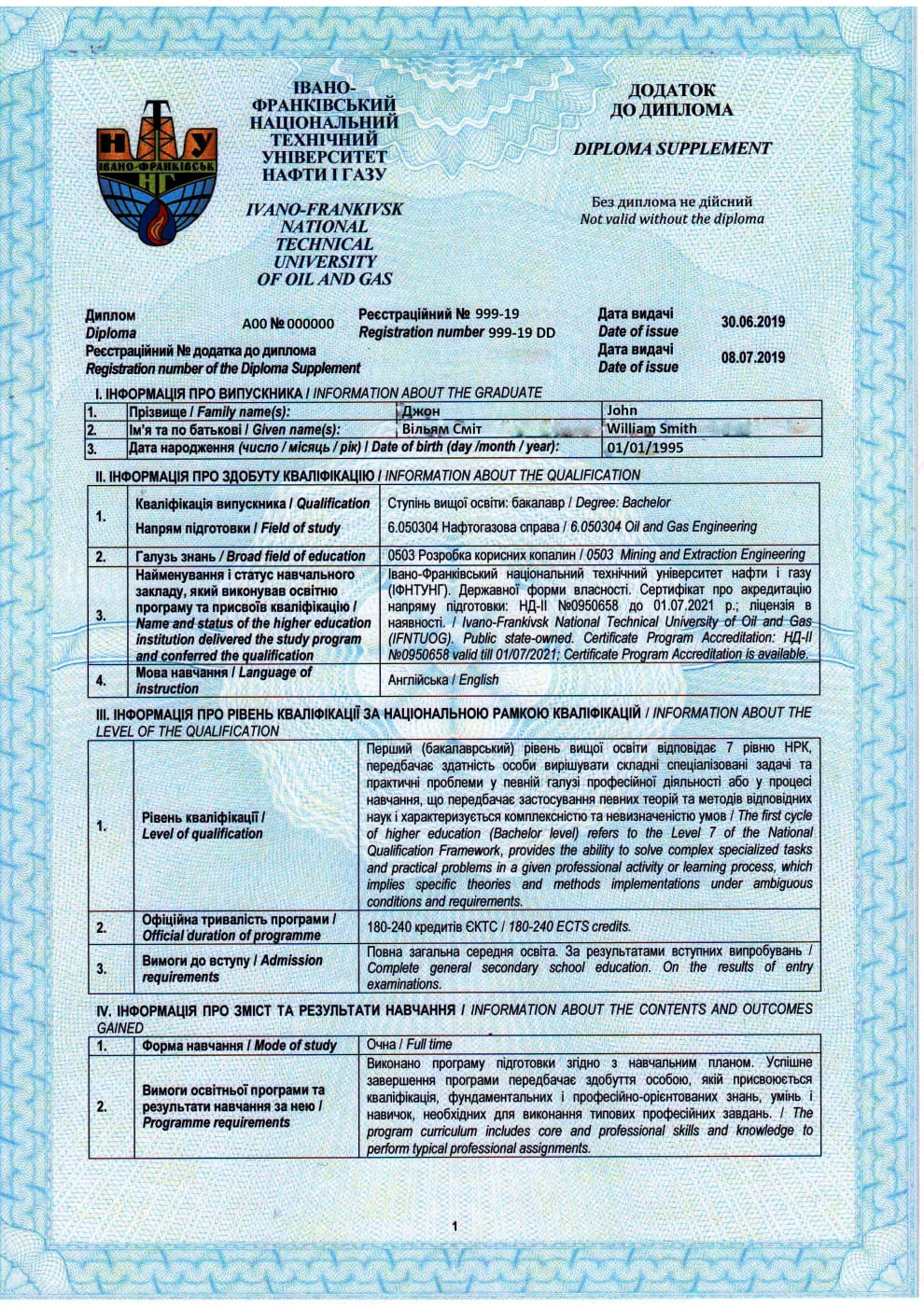 Додаток до диплома