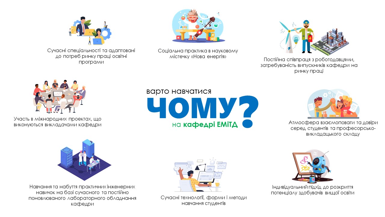 Чому?