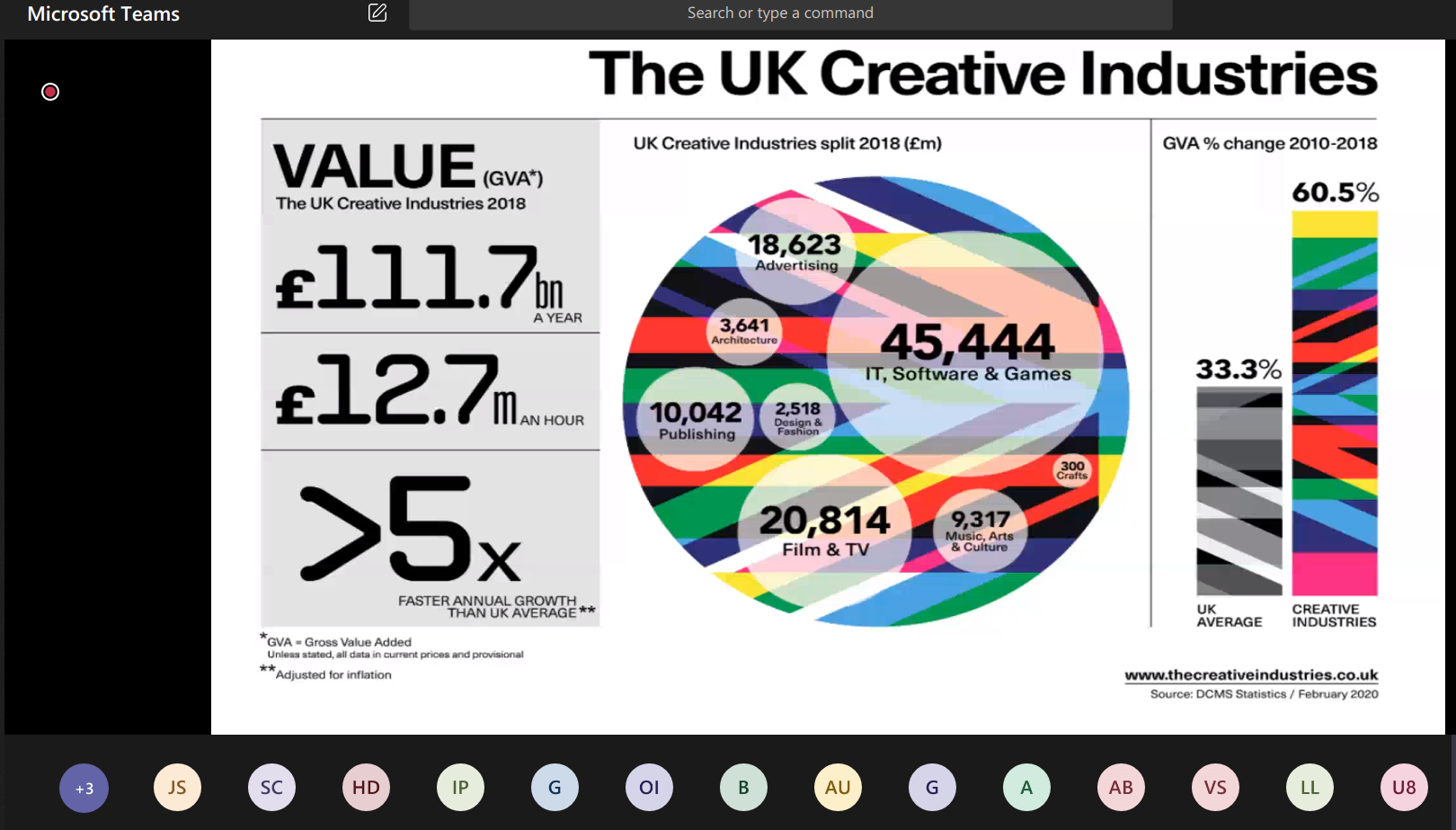 Вебінар для інституту ІТ