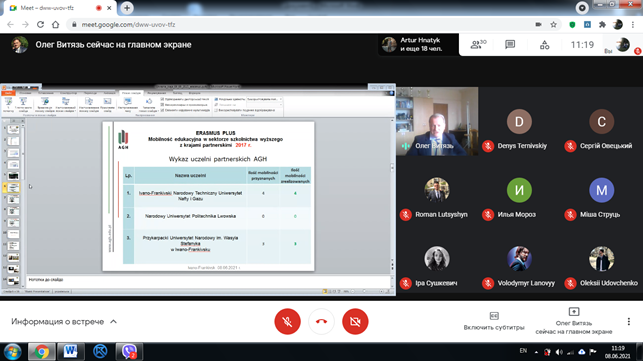 Міжнародна співпраця