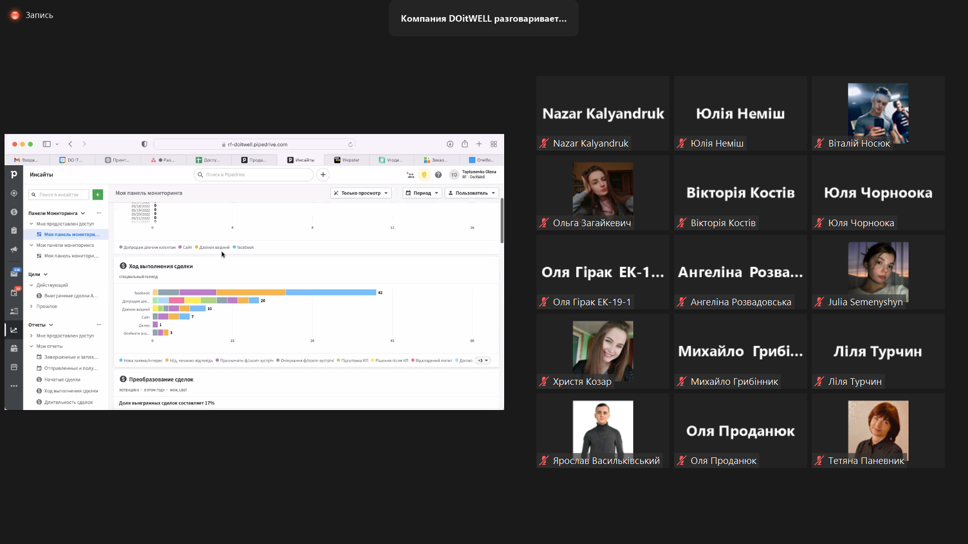 CRM2