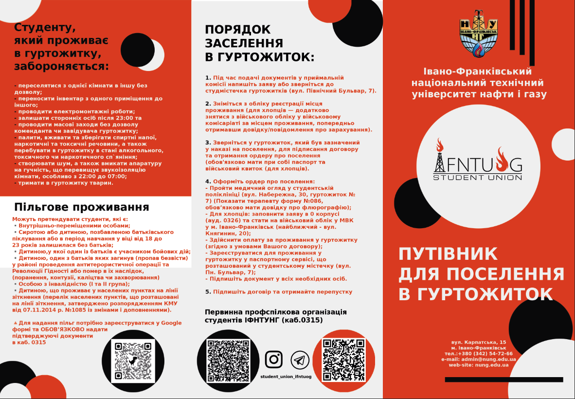 Інструкція