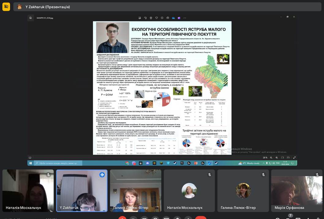 ІІ етап Всеукраїнського конкурсу-захисту науково-дослідницьких робіт учнів-членів МАН