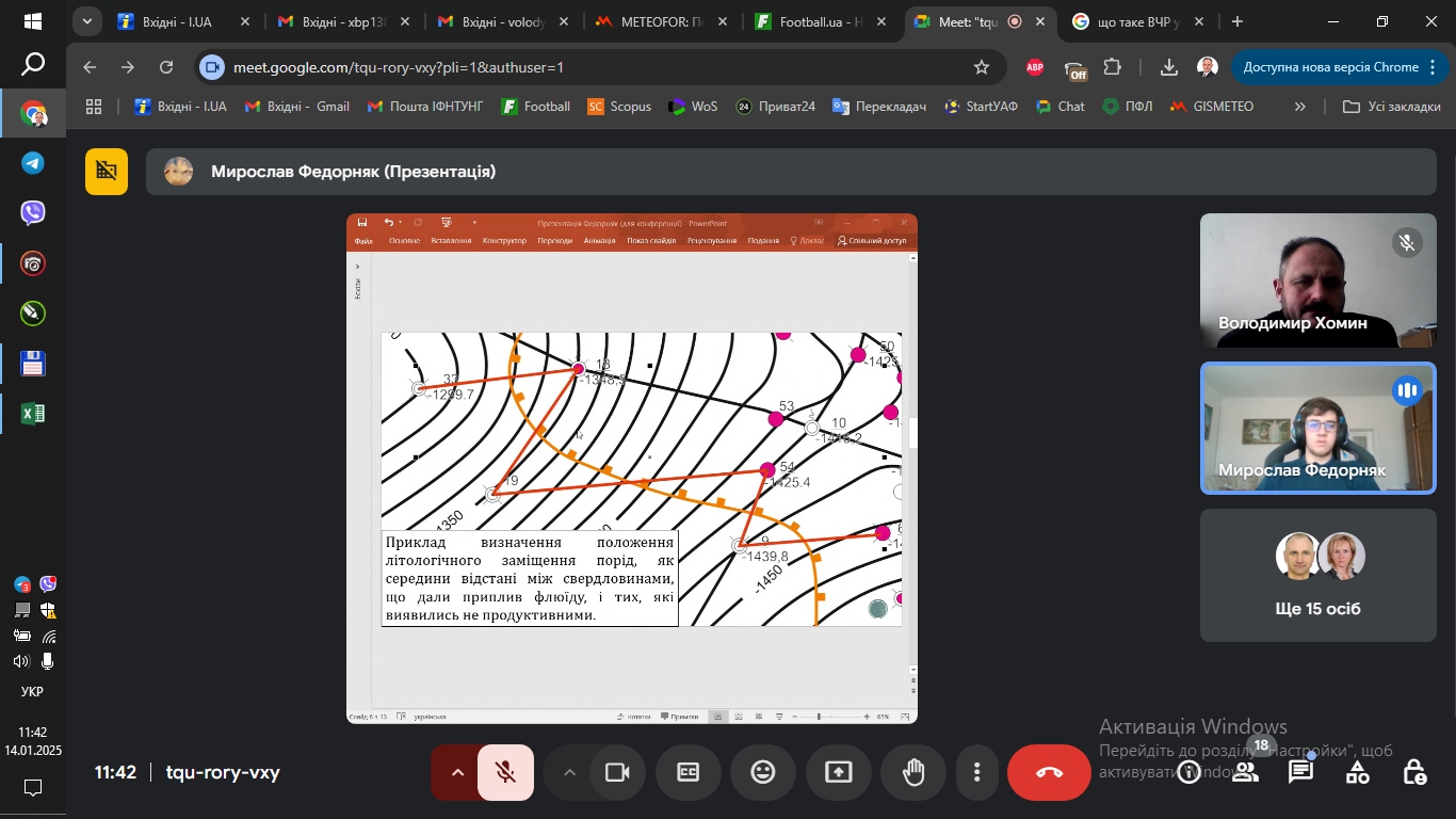  І тур Всеукраїнського конкурсу студентських наукових робіт з галузей знань і спеціальностей