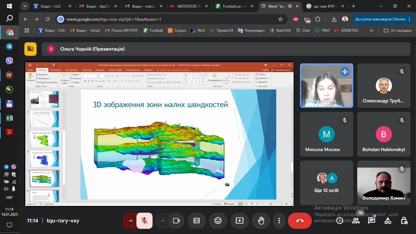  І тур Всеукраїнського конкурсу студентських наукових робіт з галузей знань і спеціальностей
