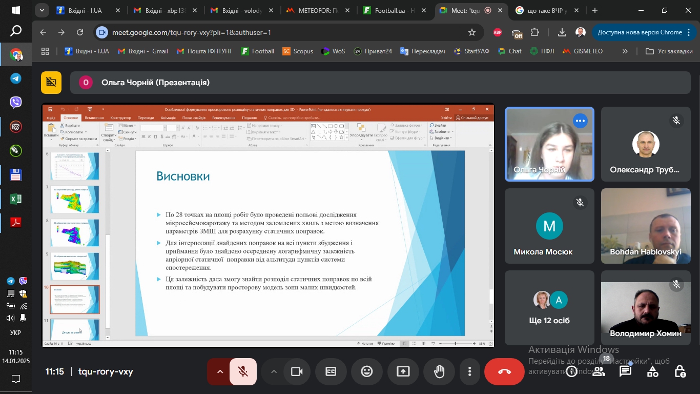  І тур Всеукраїнського конкурсу студентських наукових робіт з галузей знань і спеціальностей