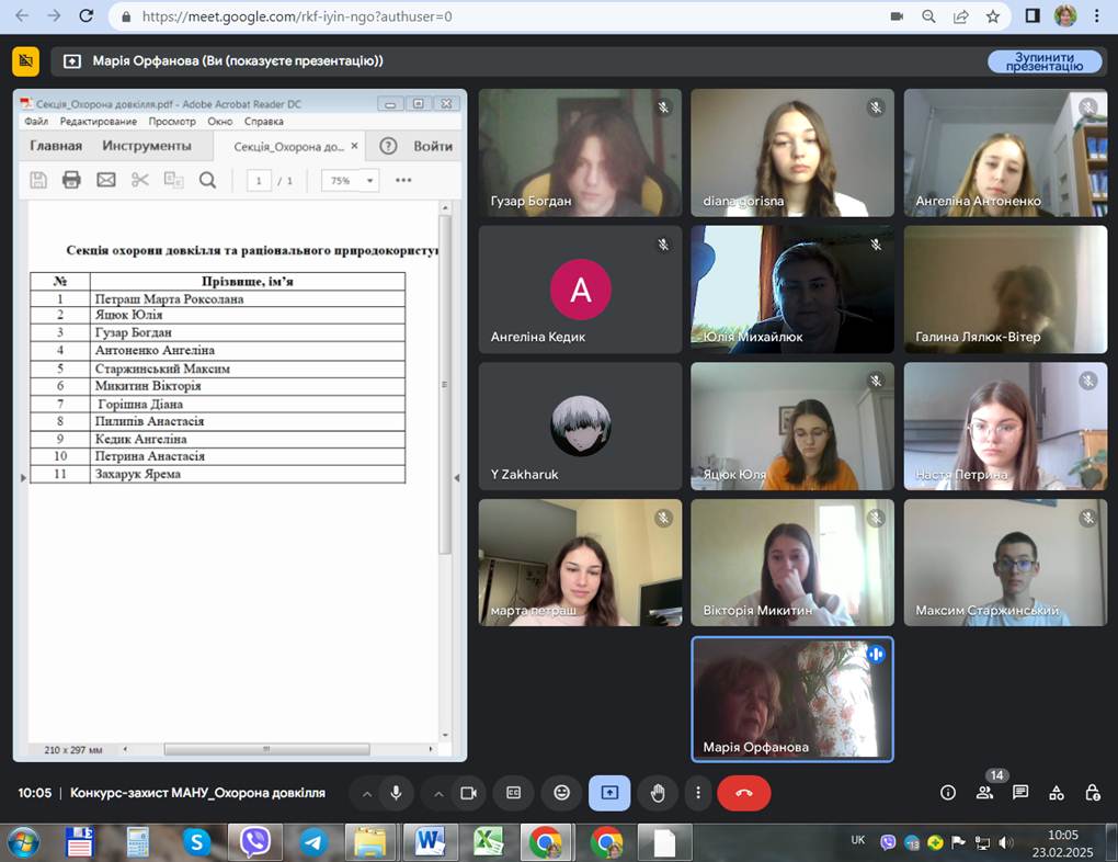 ІІ етап Всеукраїнського конкурсу-захисту науково-дослідницьких робіт учнів-членів МАН