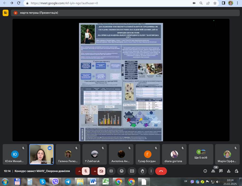 ІІ етап Всеукраїнського конкурсу-захисту науково-дослідницьких робіт учнів-членів МАН