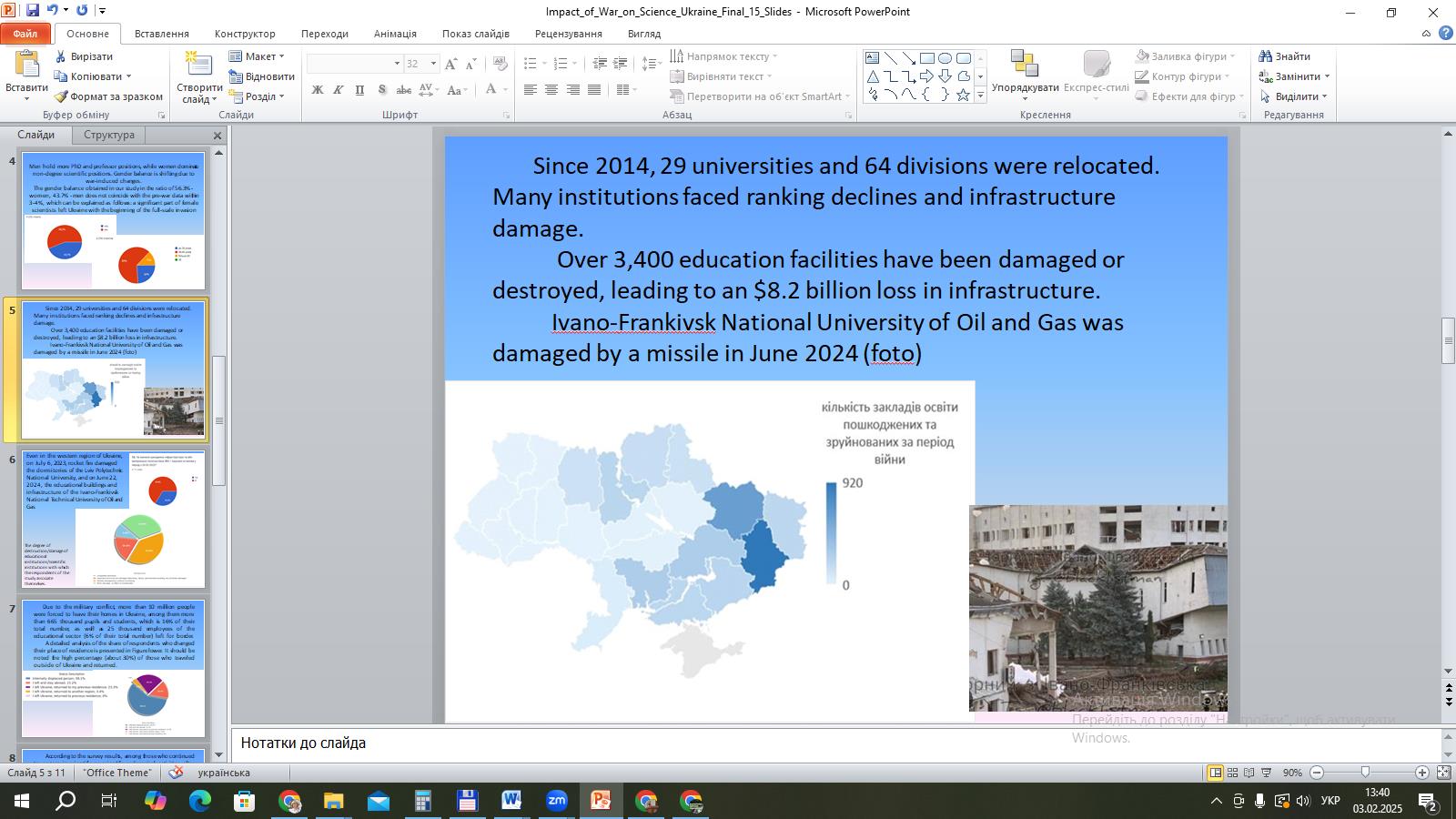 Міжнародна науково-практична конференція «Business Ecosystems: Sustainable Development 2025»