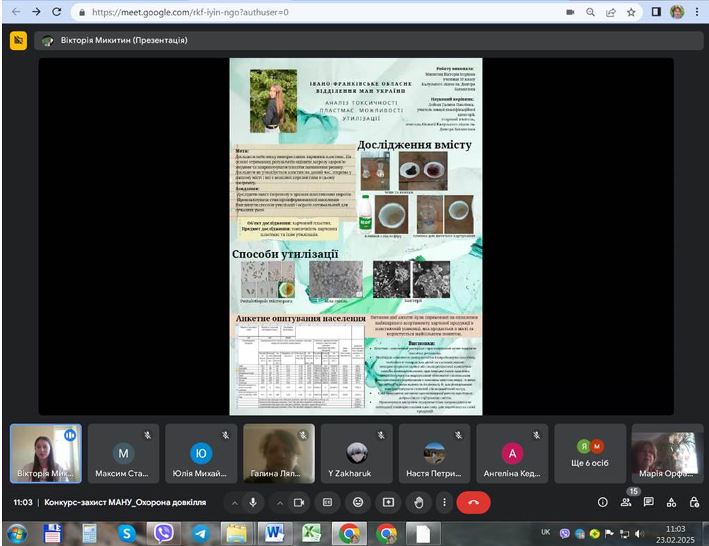 ІІ етап Всеукраїнського конкурсу-захисту науково-дослідницьких робіт учнів-членів МАН