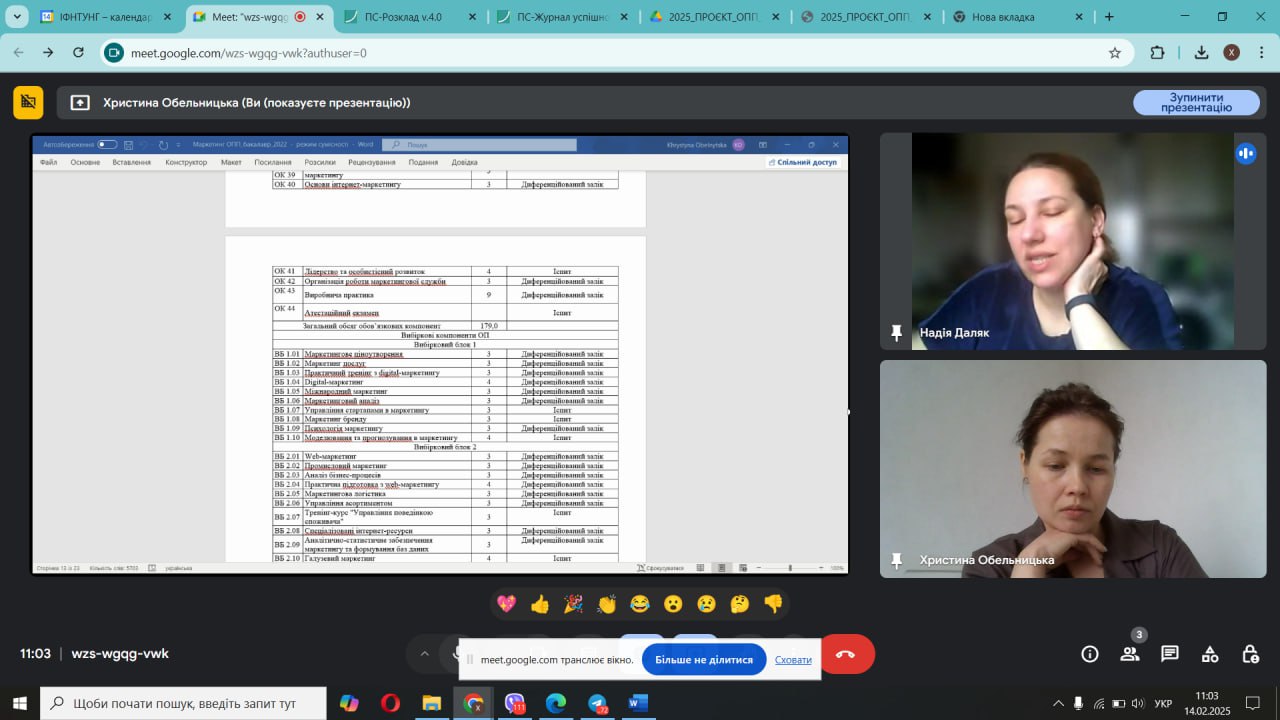 Обговорення проєктів ОП «Маркетинг» із колегами з НТУ «Дніпровська політехніка»