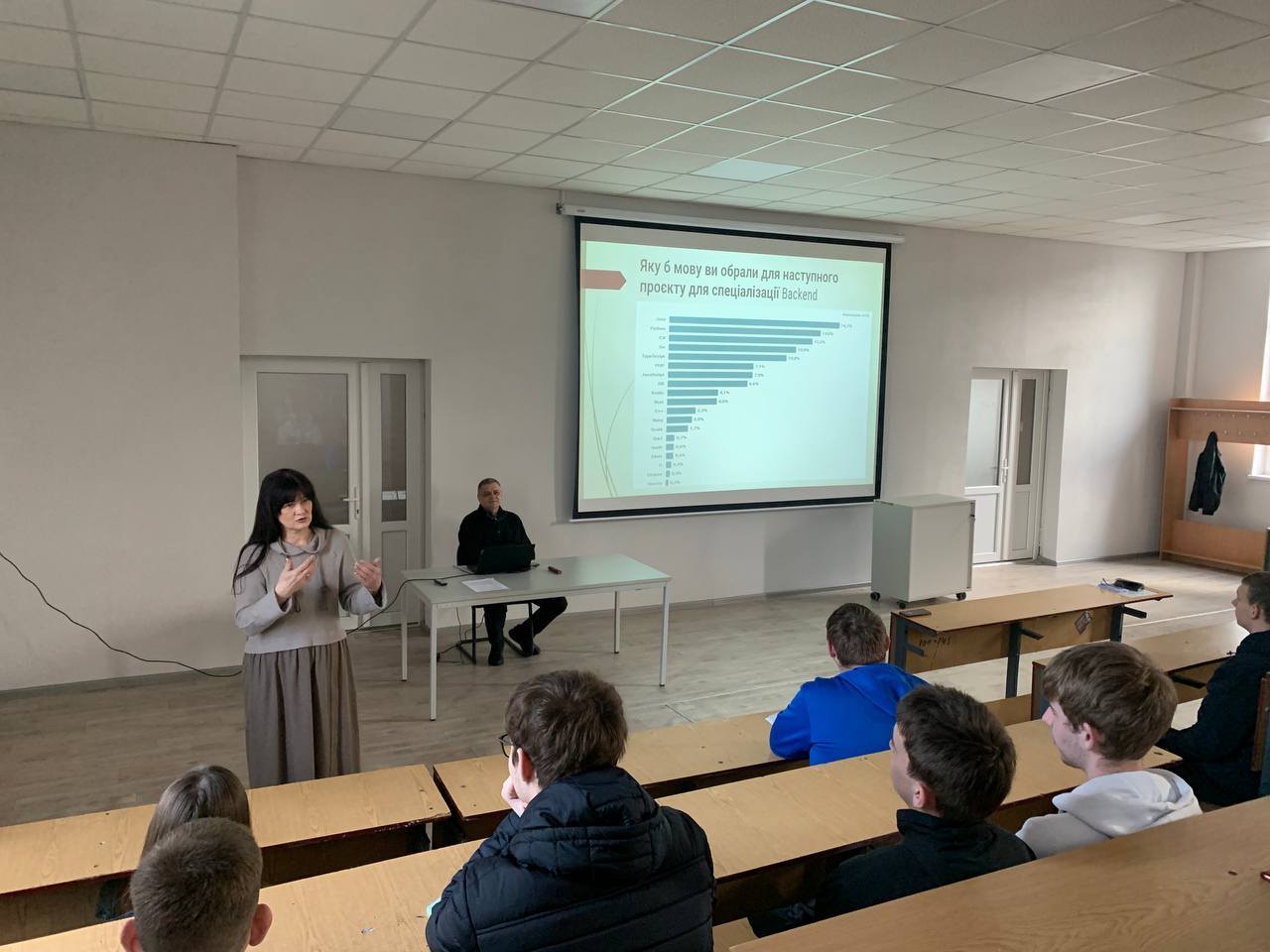 Чому варто обирати освітню програму «Інженерія програмного забезпечення»?