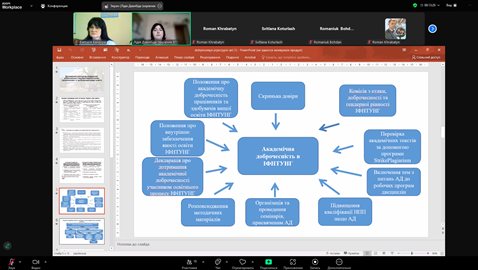 Академічна доброчесність – запорука якісної освіти! 