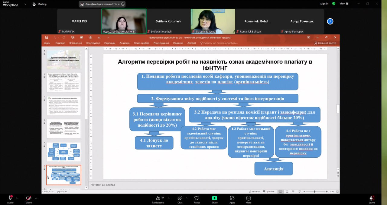 Академічна доброчесність – запорука якісної освіти! 