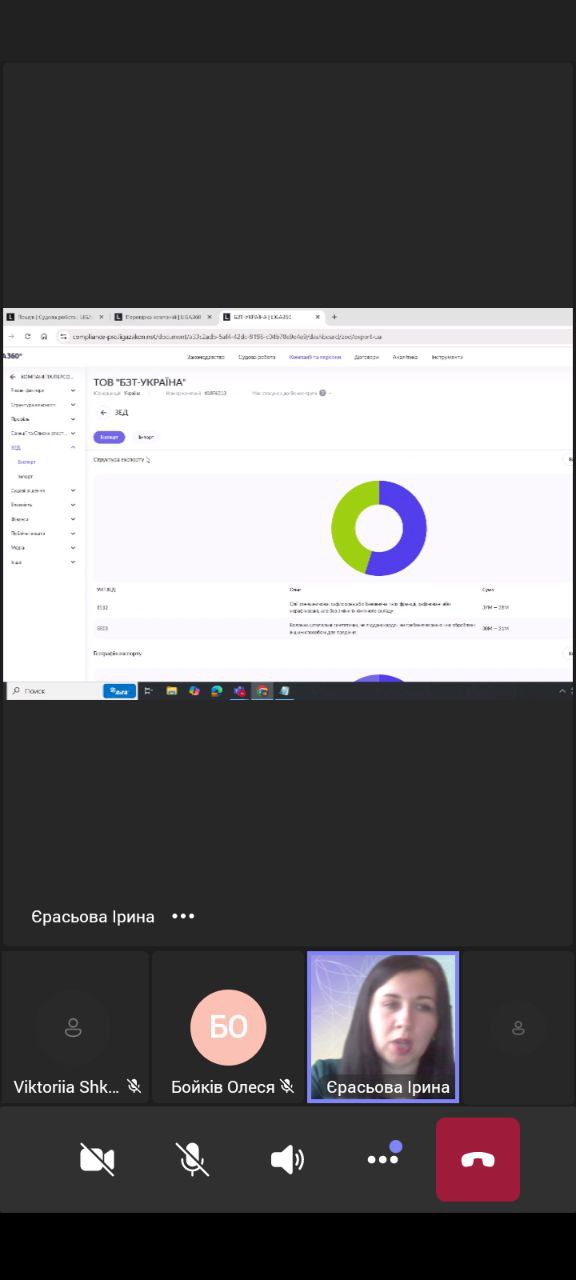 Презентація можливостей продукту LIGA360 у межах дисципліни «Стратегічне партнерство в бізнесі»
