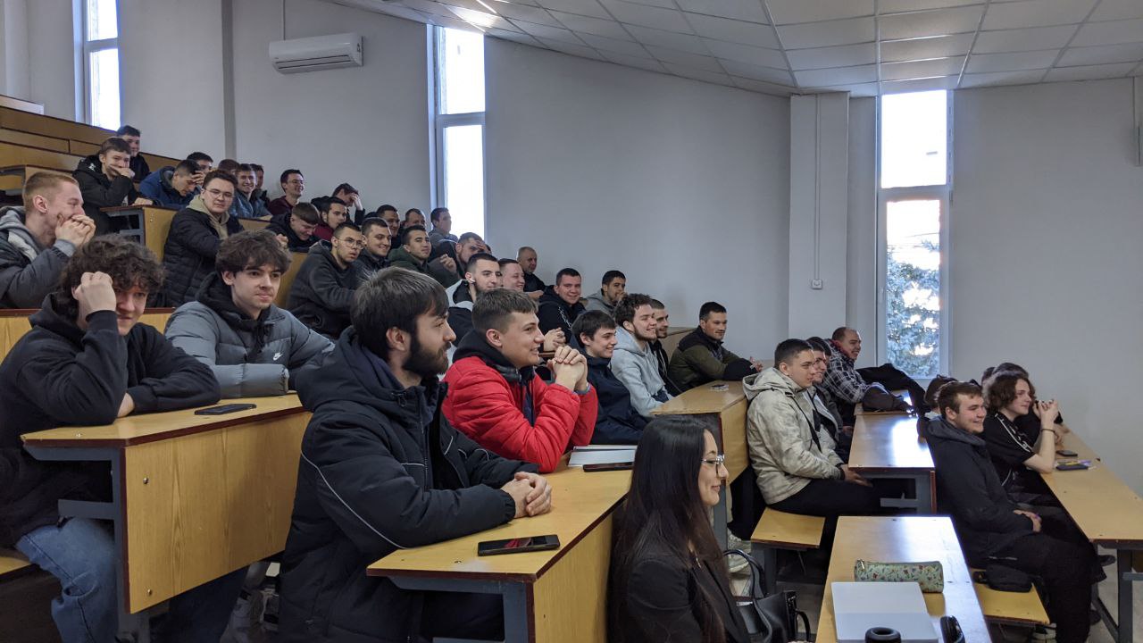 Активність студентів