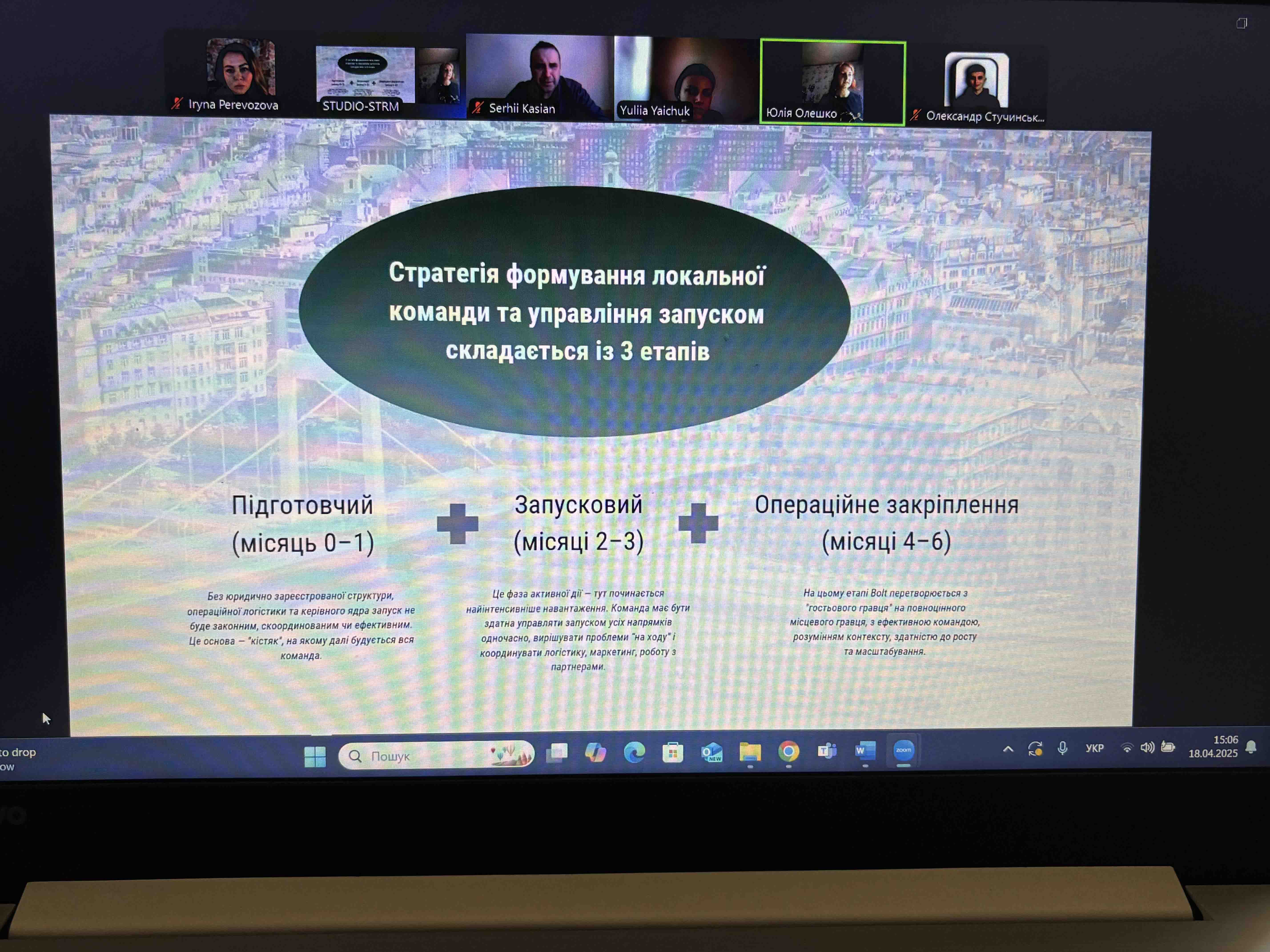 КОМАНДА КАФЕДРИ ПІДПРИЄМНИЦТВА ТА МАРКЕТИНГУ ENERGY MINDS – ФІНАЛІСТИ КЕЙС-ЧЕМПІОНАТУ З МАРКЕТИНГУ!