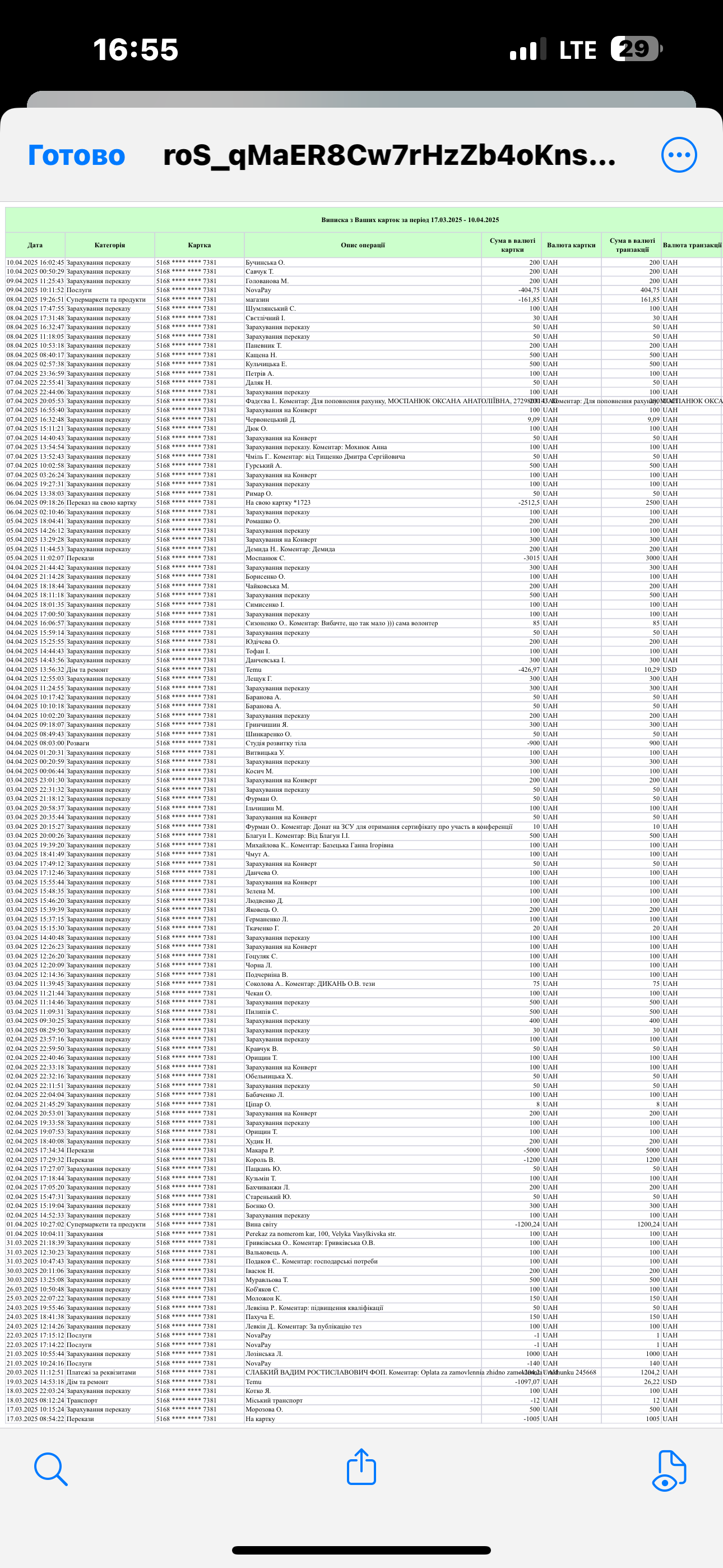ПІДТРИМКА ФРОНТУ ПІД ЧАС НАУКОВОЇ ПОДІЇ: ЯК УЧАСНИКИ КОНФЕРЕНЦІЇ СПРИЯЛИ ДОПОМОЗІ ЗАХИСНИКАМ