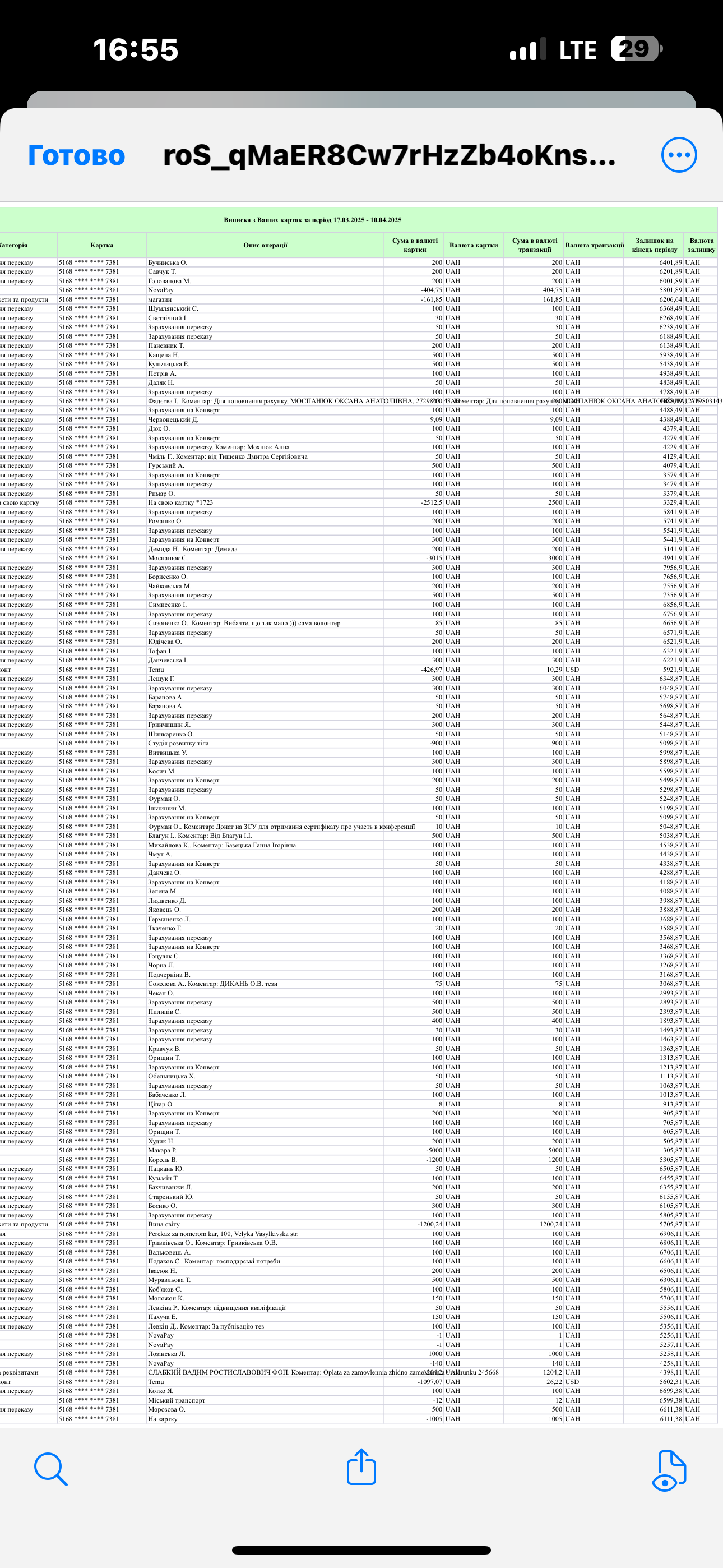 ПІДТРИМКА ФРОНТУ ПІД ЧАС НАУКОВОЇ ПОДІЇ: ЯК УЧАСНИКИ КОНФЕРЕНЦІЇ СПРИЯЛИ ДОПОМОЗІ ЗАХИСНИКАМ