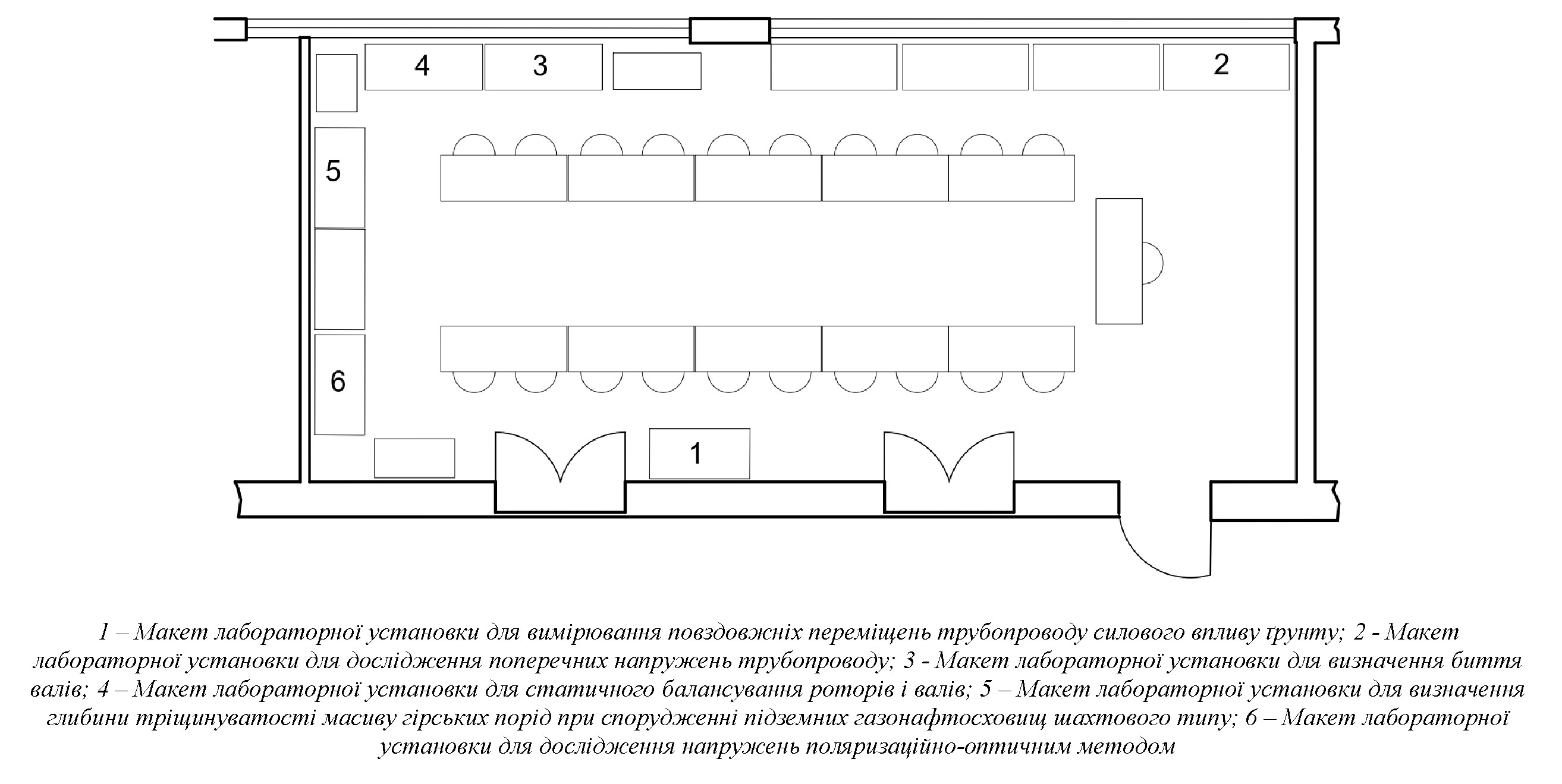 СХЕМАТИЧНИЙ ПЛАН ЛАБОРАТОРІЇ І РОЗМІЩЕННЯ ОБЛАДНАННЯ