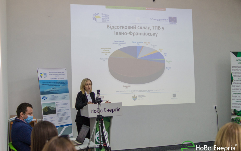 ЕНЕРГЕТИЧНИЙ ПОТЕНЦІАЛ