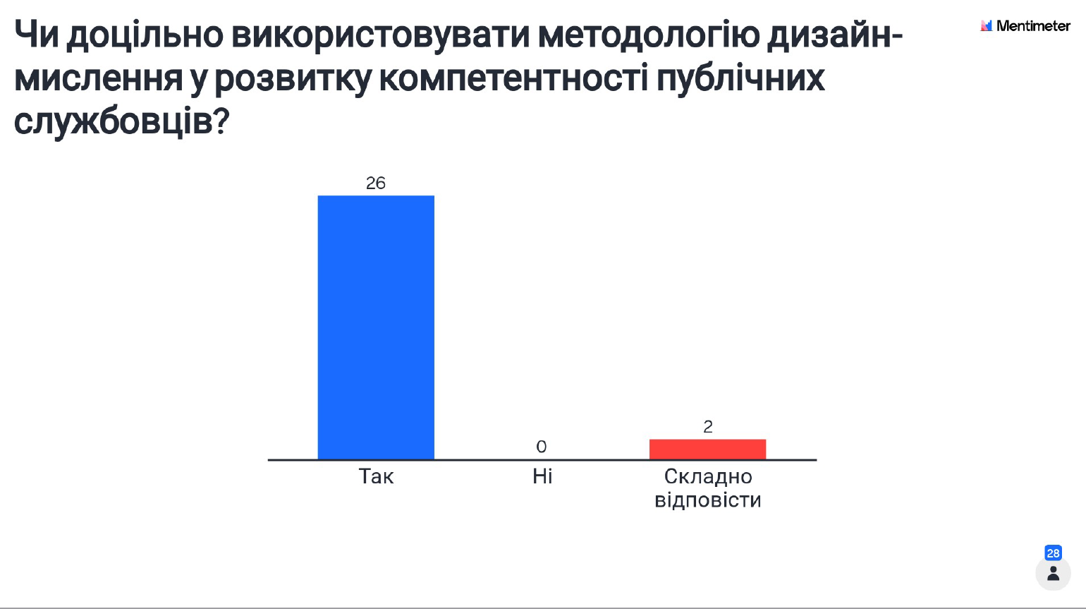 Рефлексія експертів під час засідання Координаційної ради в НАДУ при Президентові України