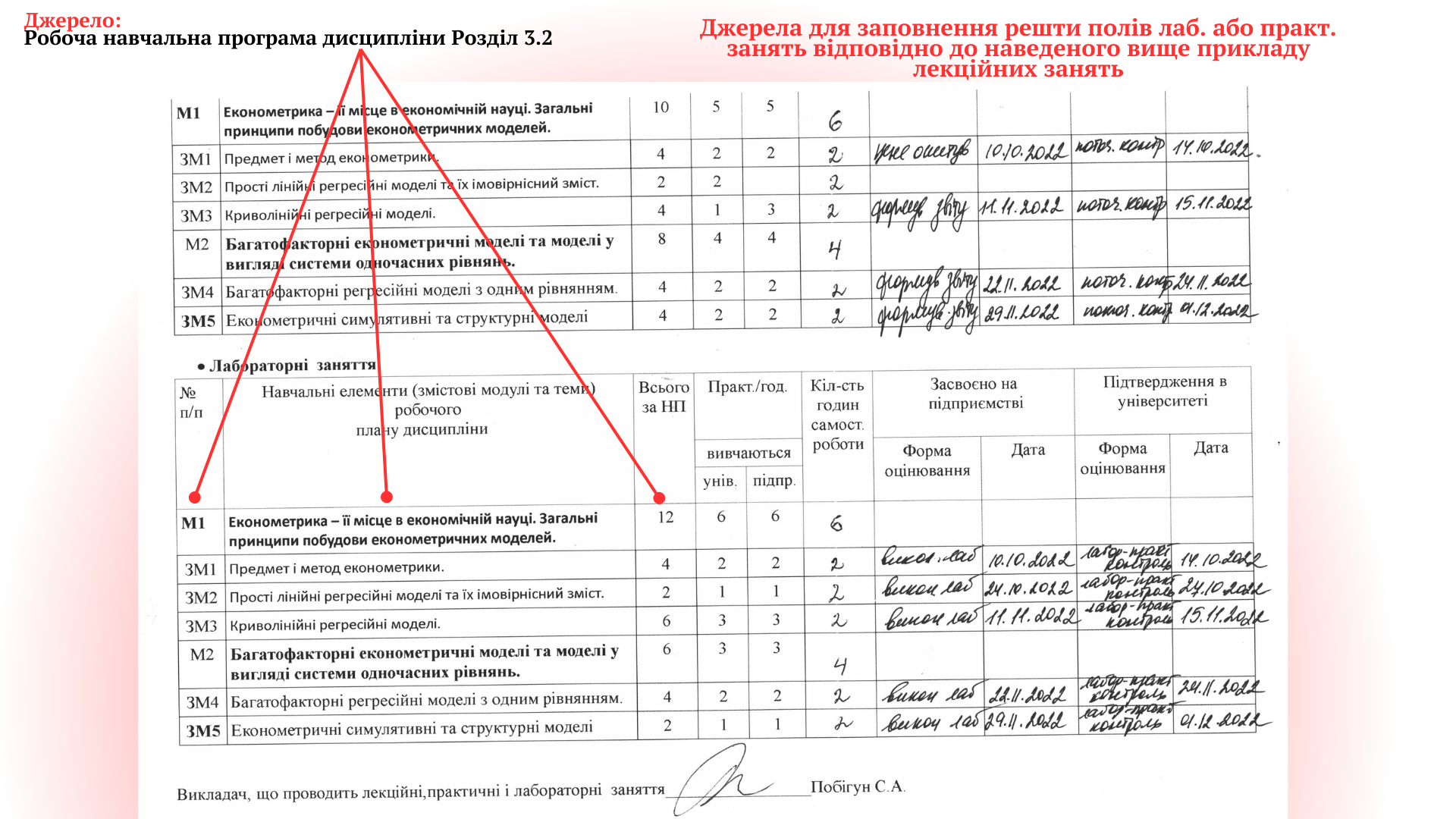 Покрова інструкція заповнення іп2