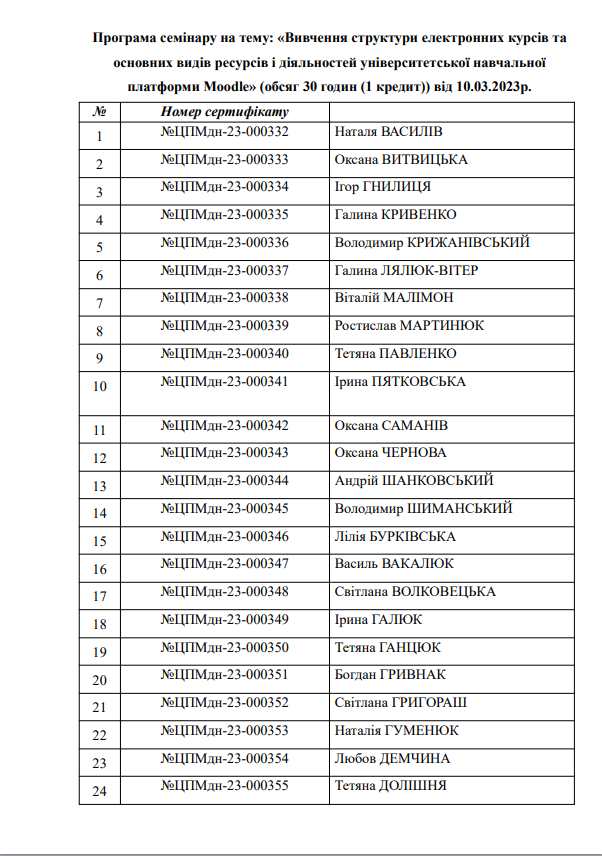 Сертифікати НПП 1