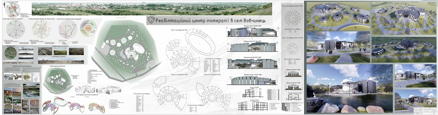 дипломні_2018