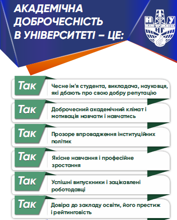 академічна доброчесність