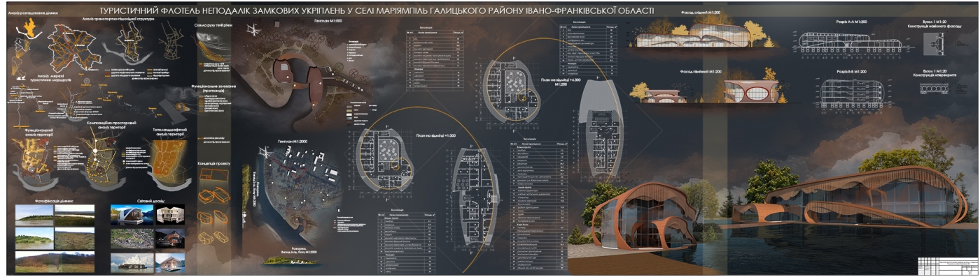 дипломні_2018