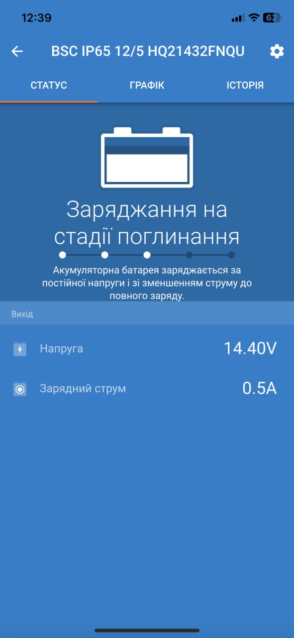 фон