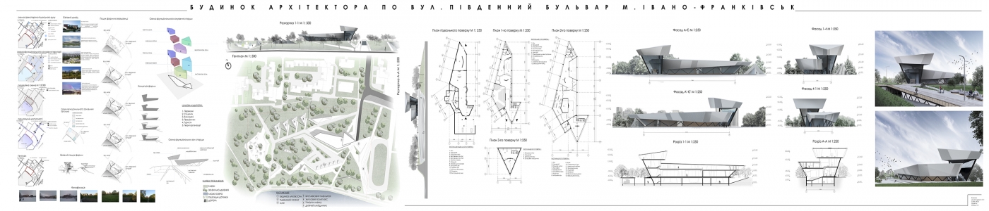 дипломні_2018