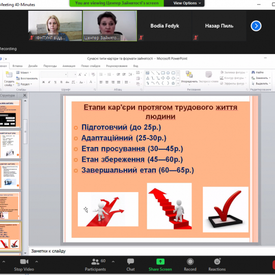 Сучасні типи кар’єри та формати зайнятості