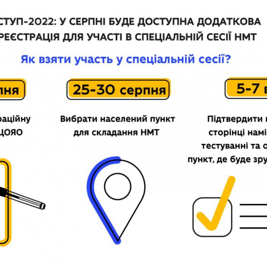 УВАГА! Додатковий період реєстрації на НМТ-2022