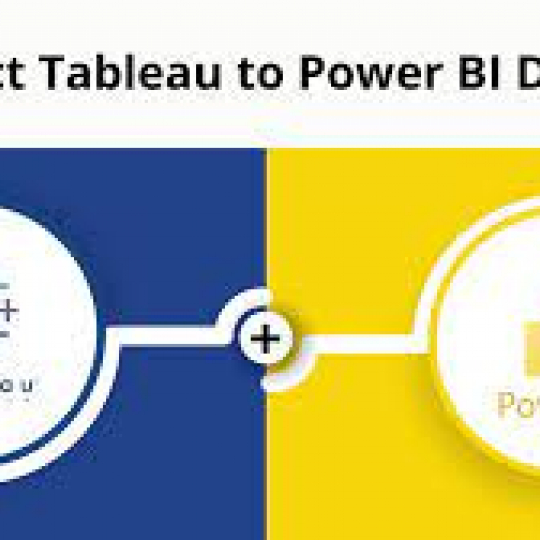 Power BI  та Таbleau