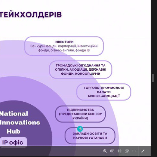 Нові підходи до послуг у сфері інтелектуальної власності