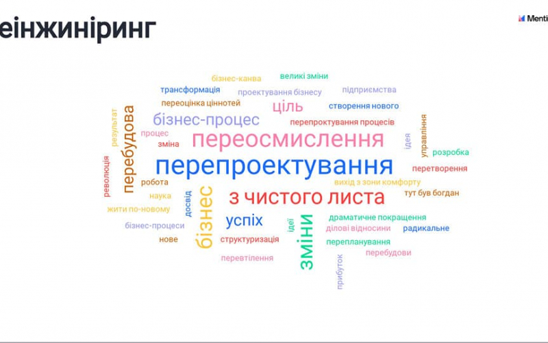Святкова лекція «Що я знаю про реінжиніринг?»-5