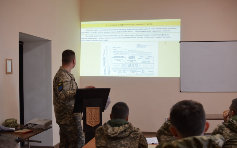 Від теорії до практики.