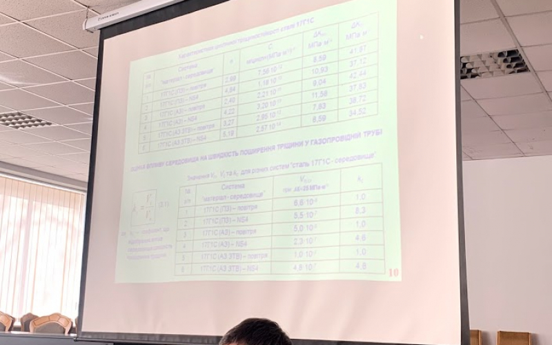 Федорович Ігор Ярославович