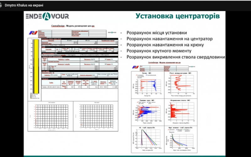 Контроль якості труб та організація спуску обсадних колон