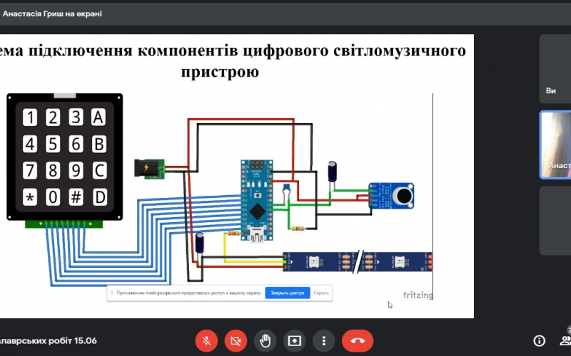 Захист 15.06.2021
