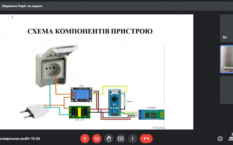 Захист 15.06.2021