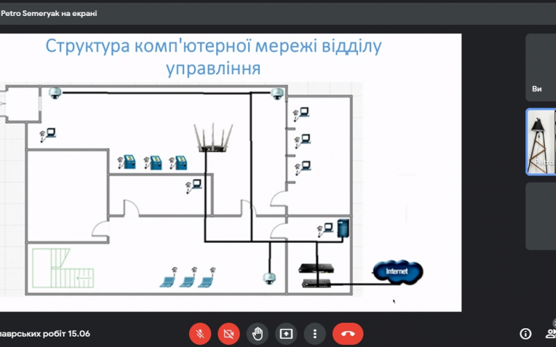 Захист 15.06.2021
