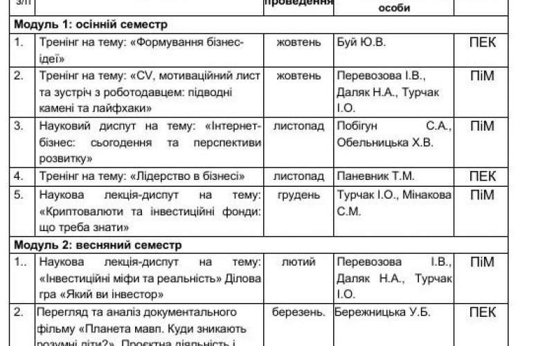 ОГОЛОШЕННЯ!