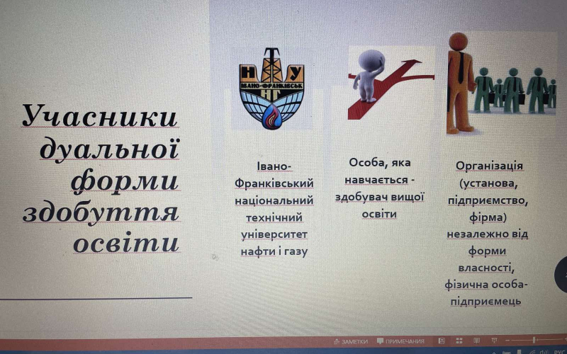 19 листопада під егідою МОН України на базі національного університету «Чернігівська політехніка» відбулась міжнародна науково-практична конференція «Соціальні інновації в контексті реформаційних змін». В рамках заходу було проведено низку дискусійних платформ, присвячених новітнім підходам у сфері соціальних інновацій. З доповіддю «Практичні аспекти адаптації дуальної освіти в закладах вищої освіти» виступила д.е.н.Перевозова І.В., завідувачка кафедри підприємництва та маркетингу, координаторка дуальної ос