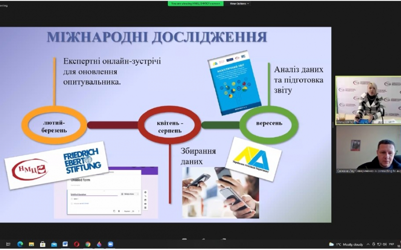 18 листопада 2021 року 