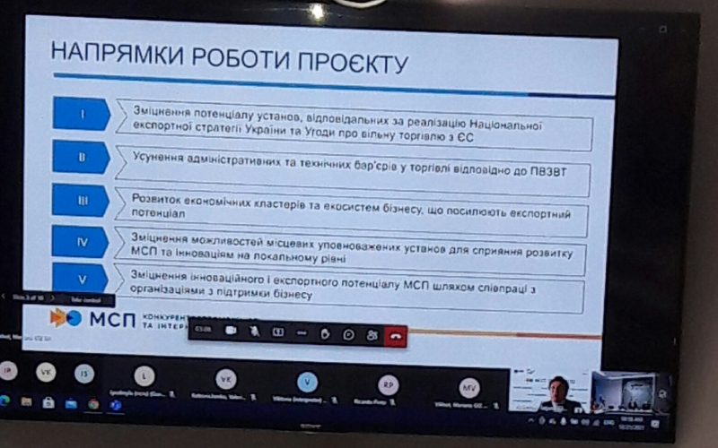 21.12.2021 Презентація проєкту