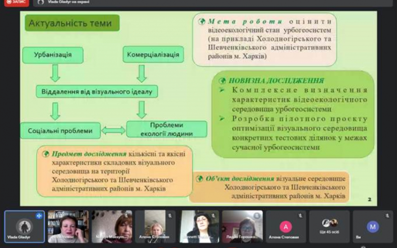 конференція ІХ Міжнародна наукова