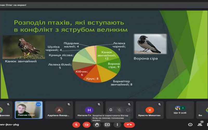 ІІ етап Всеукраїнського конкурсу-захисту науково-дослідницьких робіт